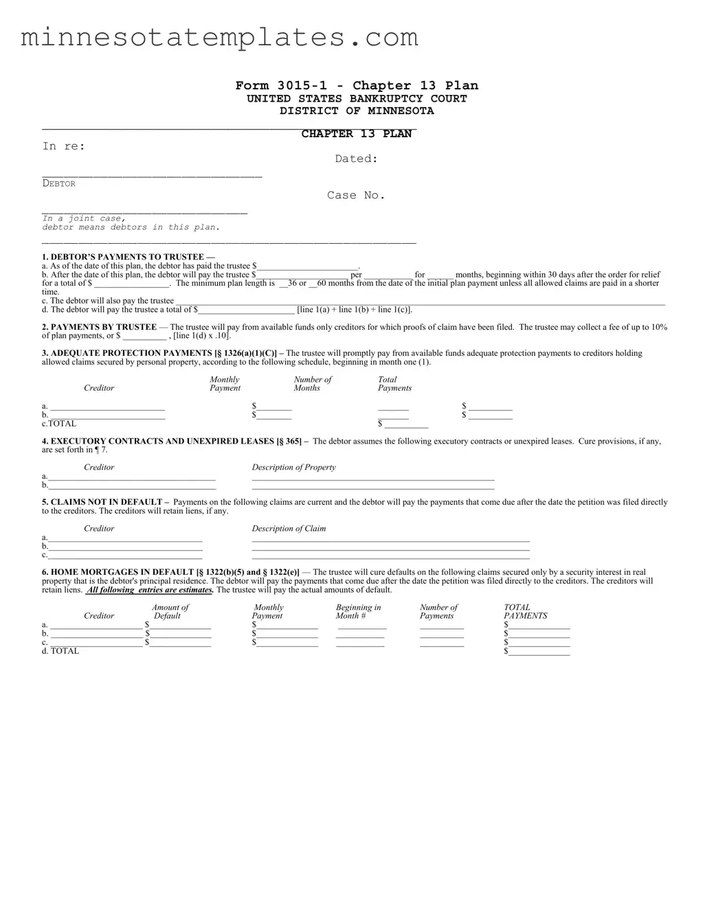 Blank 3015 1 Minnesota Template